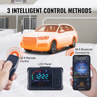 CozyAir Diesel Heater System