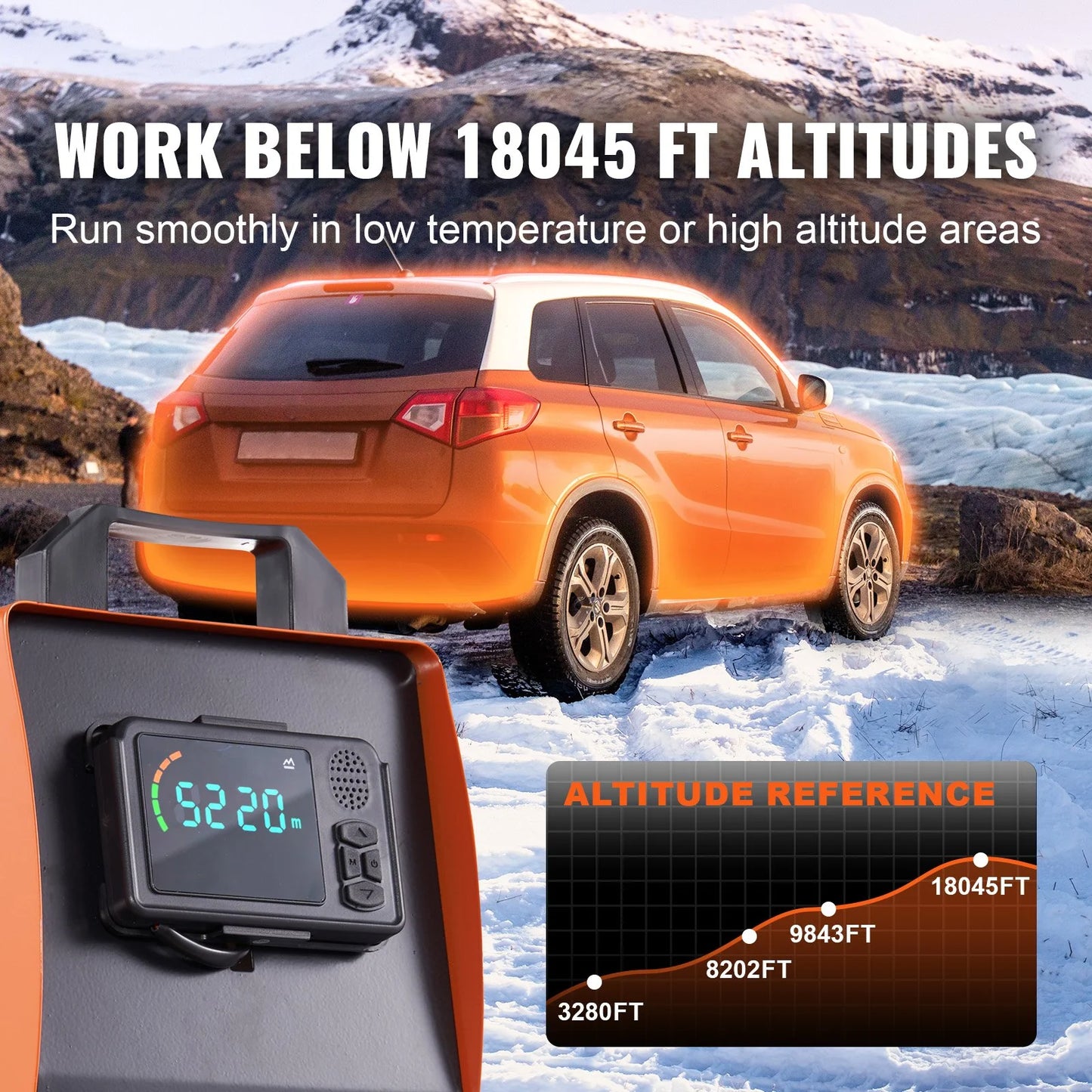CozyAir Diesel Heater System