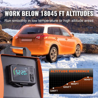 CozyAir Diesel Heater System